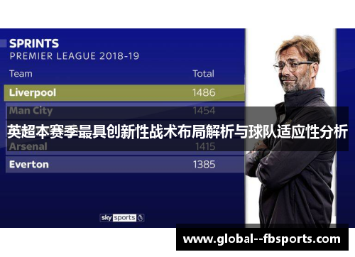 英超本赛季最具创新性战术布局解析与球队适应性分析