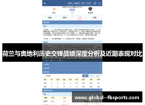 荷兰与奥地利历史交锋战绩深度分析及近期表现对比