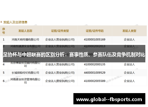 足协杯与中超联赛的区别分析：赛事性质、参赛队伍及竞争机制对比