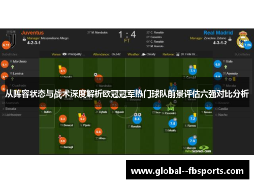 从阵容状态与战术深度解析欧冠冠军热门球队前景评估六强对比分析