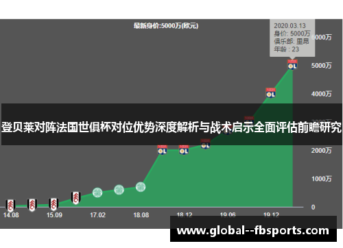 登贝莱对阵法国世俱杯对位优势深度解析与战术启示全面评估前瞻研究