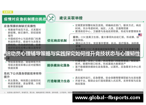 运动员心理辅导策略与实践探究如何提升竞技状态与心理韧性 运动员心理辅导策略与实践探究如何提升竞技状态与心理韧性