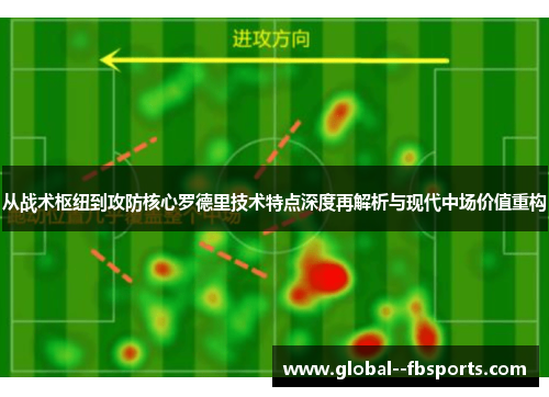 从战术枢纽到攻防核心罗德里技术特点深度再解析与现代中场价值重构