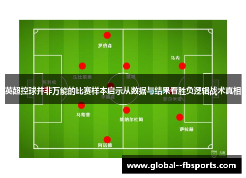英超控球并非万能的比赛样本启示从数据与结果看胜负逻辑战术真相