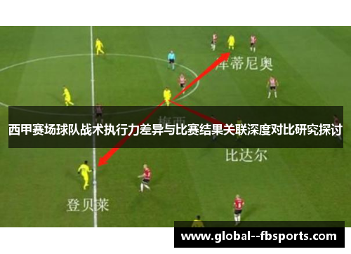 西甲赛场球队战术执行力差异与比赛结果关联深度对比研究探讨